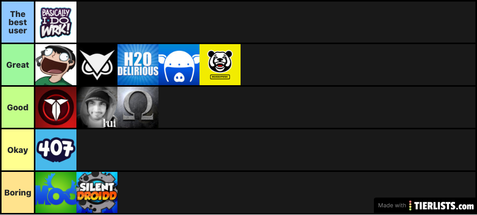 Vanoss crew tier list