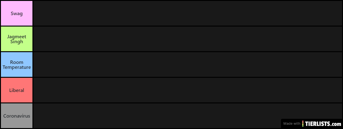 VC Teacher Rankings