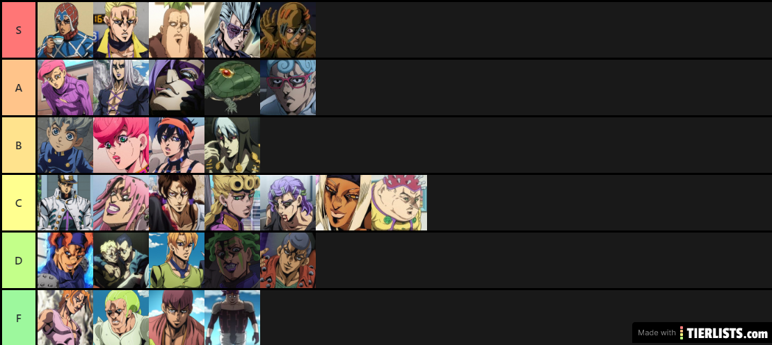 ventotierlist