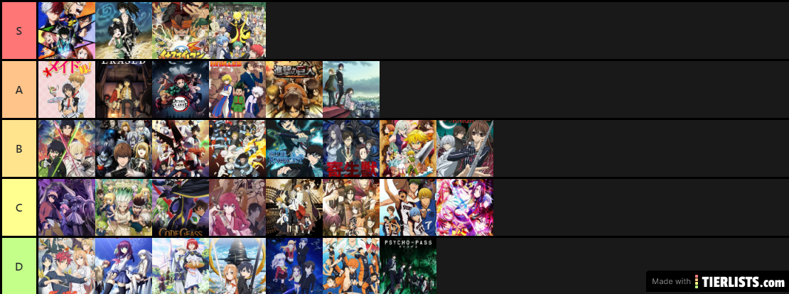 vic's tier list