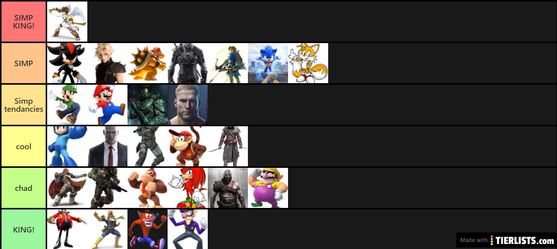 video game character simp tier list