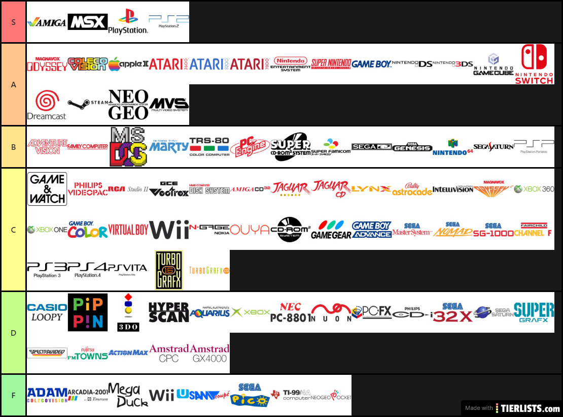 Video Game Logos