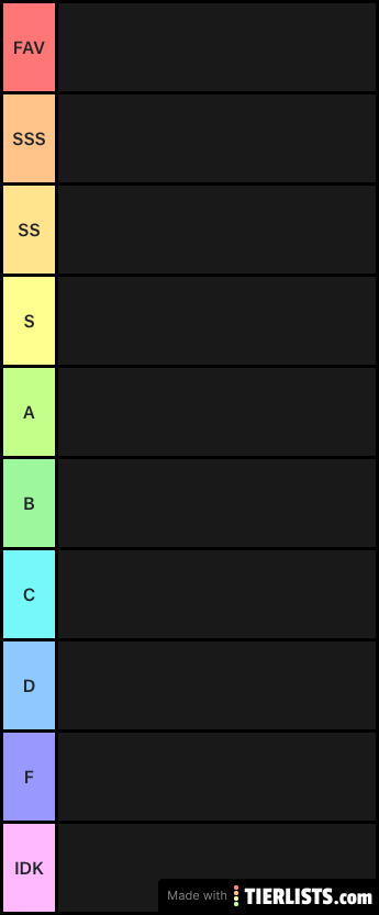 Video Game Tier List