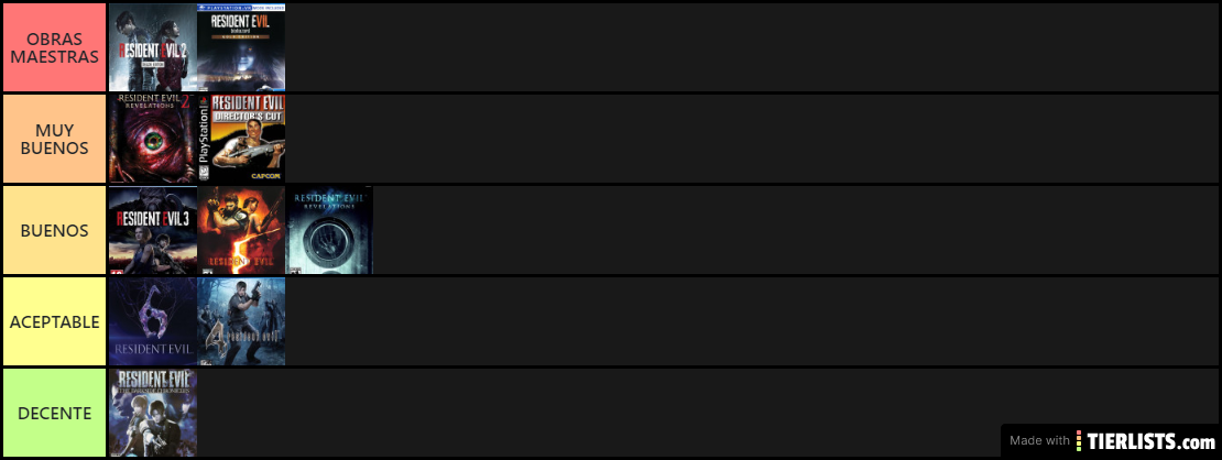 VIDEOJUEGOS DE RESIDENT EVIL QUE HE JUGADO