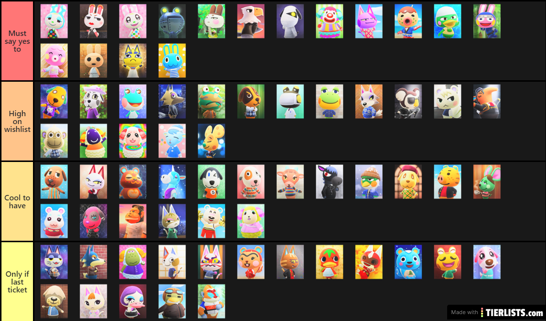Villager Scout List