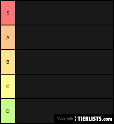 Villain tier list