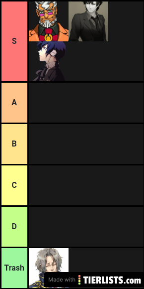 Villains Tier list