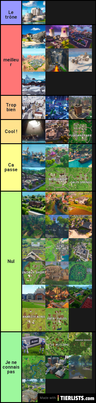 Ville Fortnite tier list