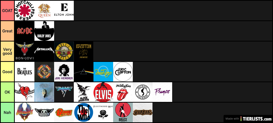 Vintage Music Tier List