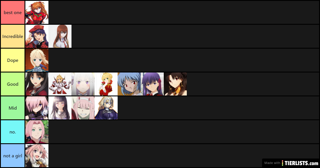 virginity tier list