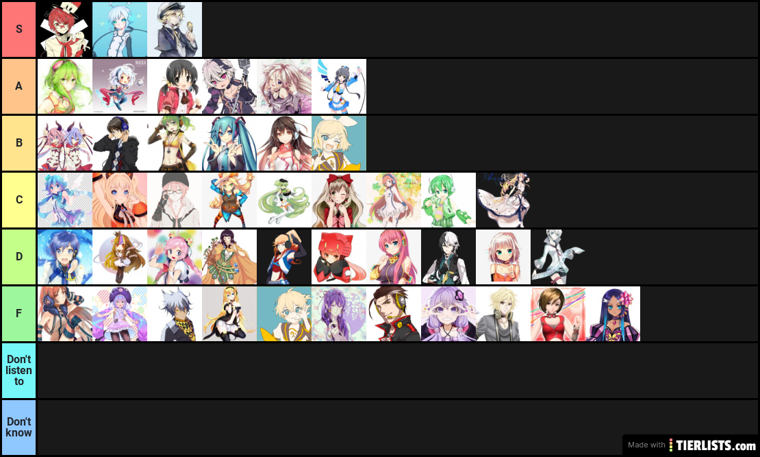 Vocaloid list thingy