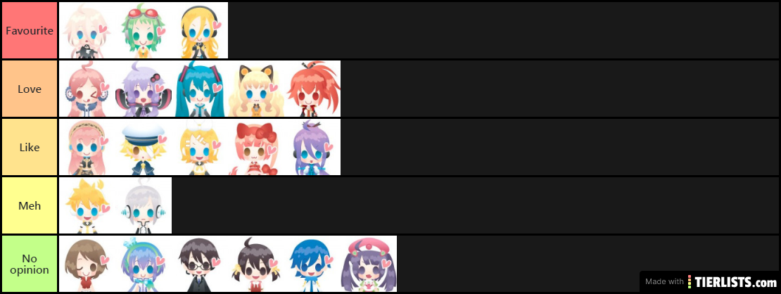 Vocaloid Tier ~