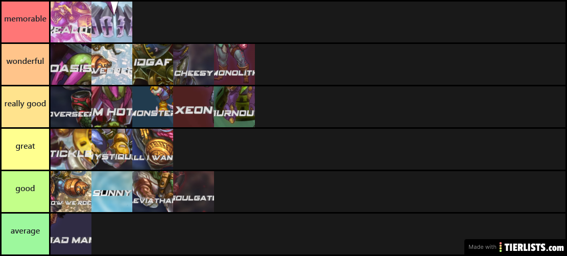 void tier list