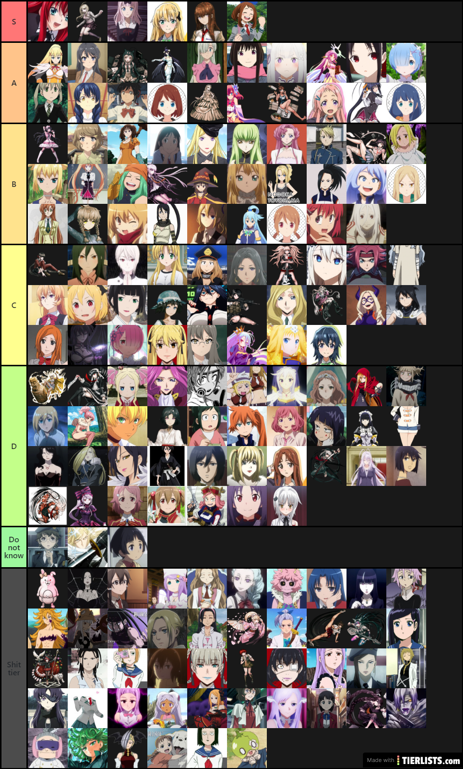 Waifu list M