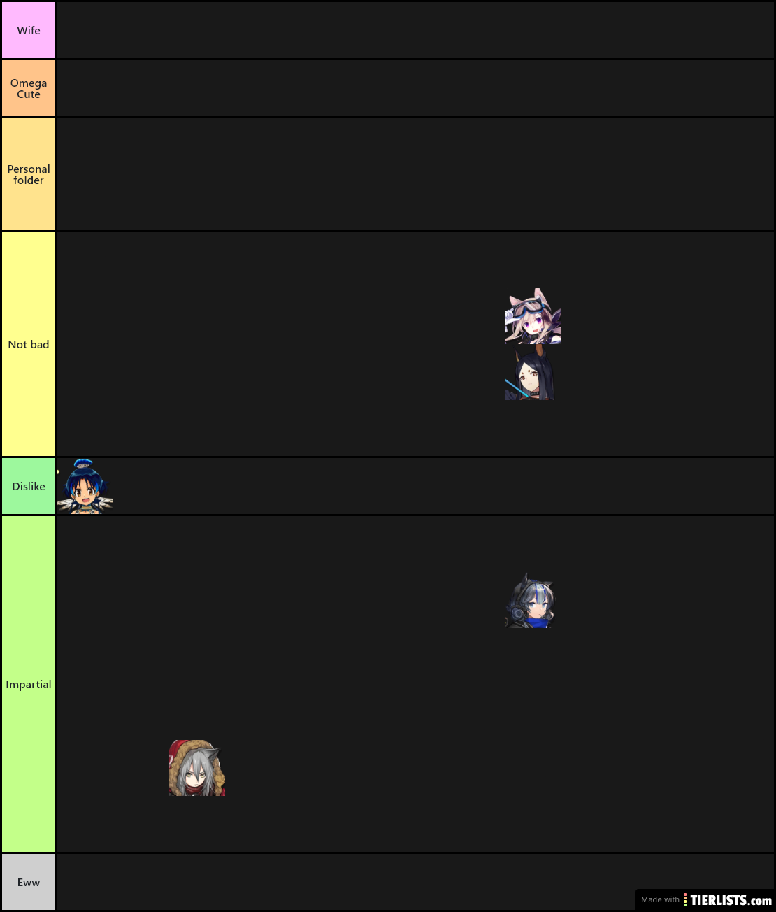 waifu list v3
