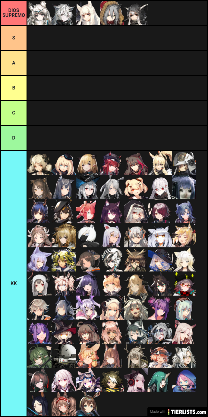 Waifu tier