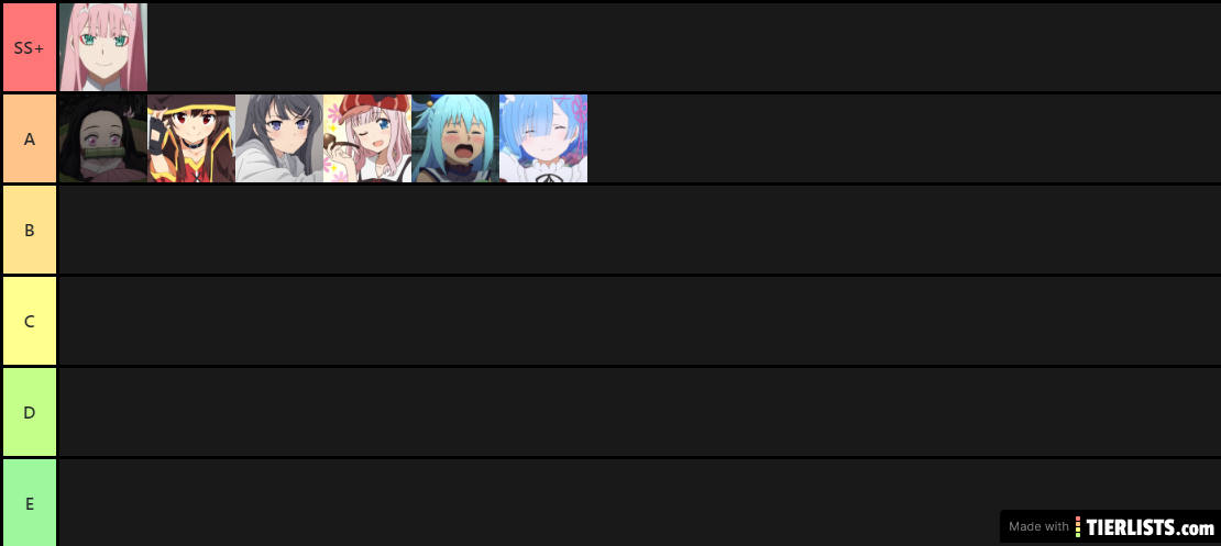 Waifu tier list