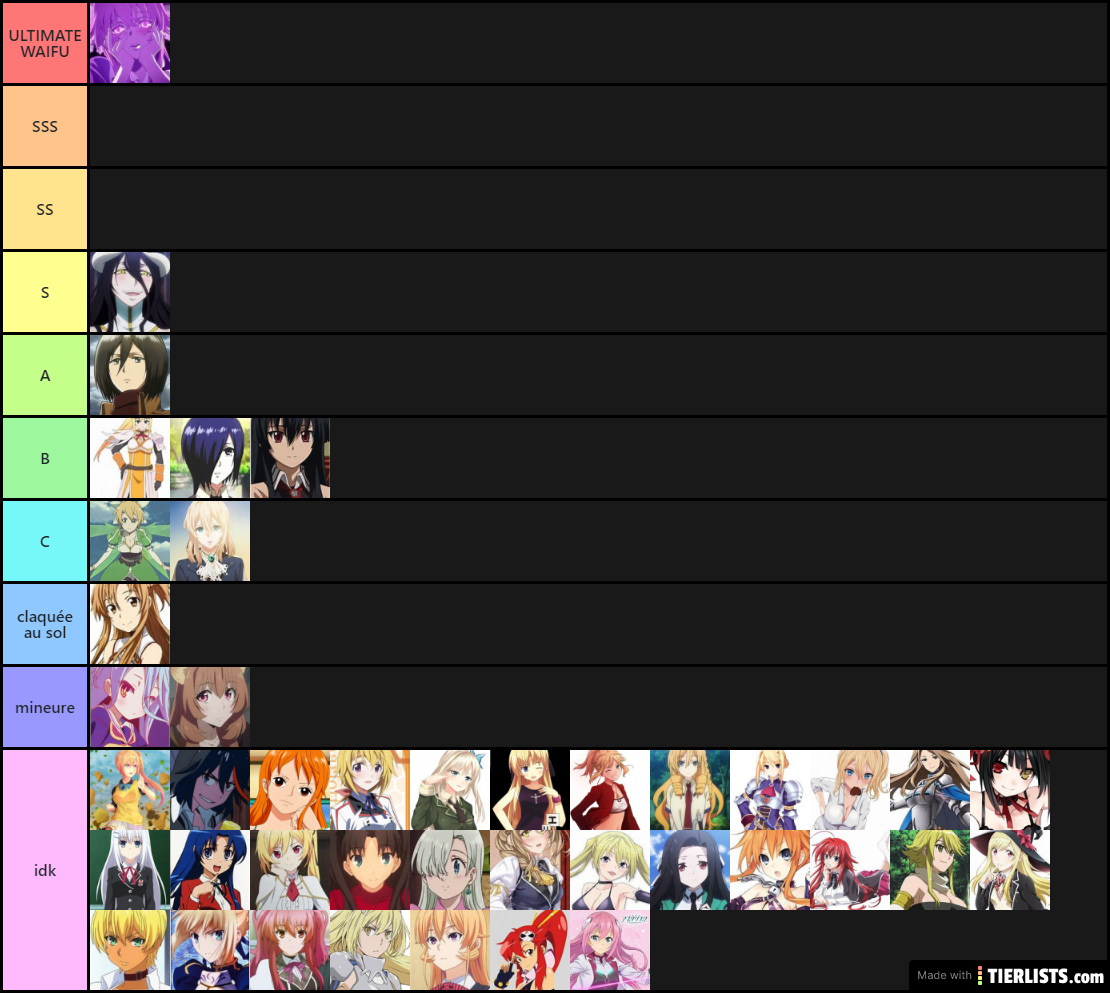 Waifu tier list