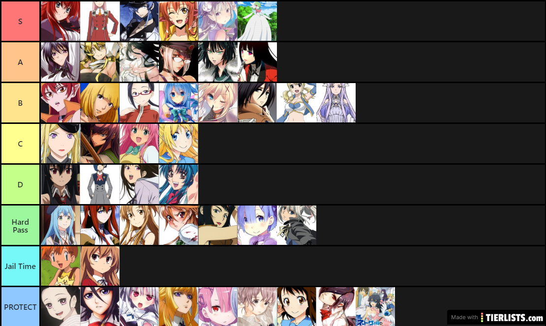 Waifu Tier List 2019 Edition ft. Neon