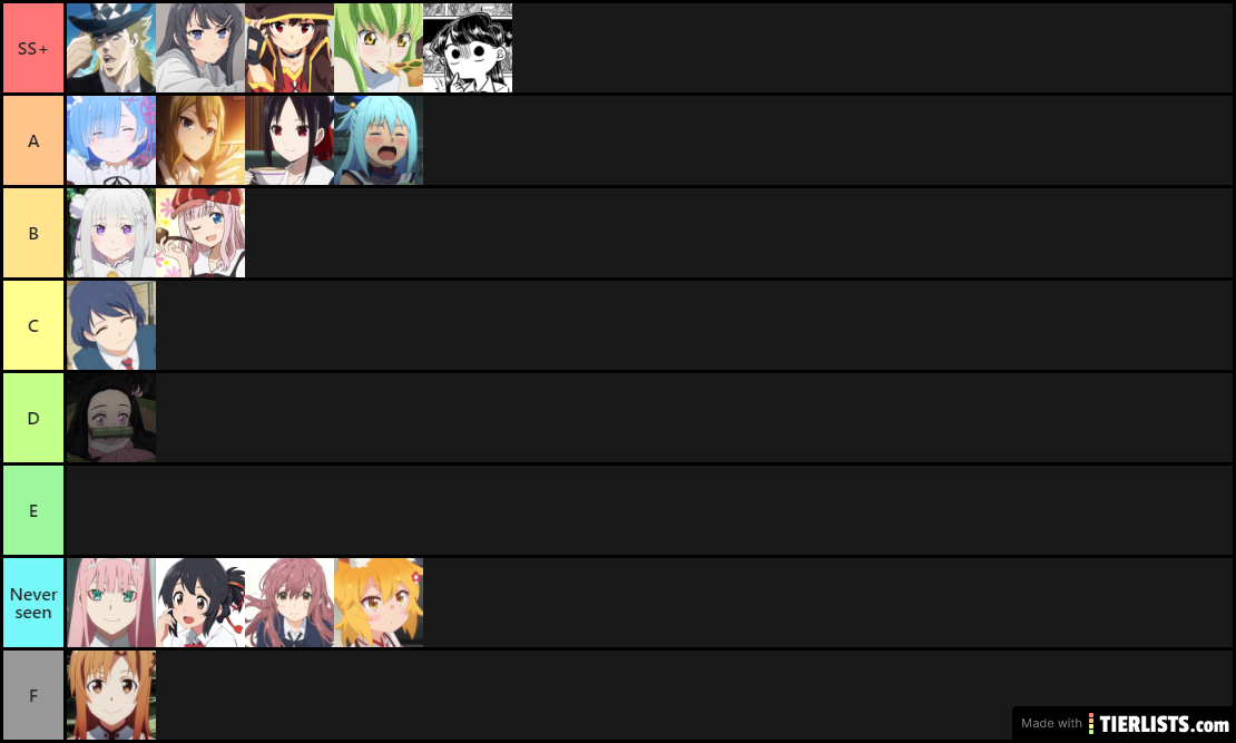 Waifu tier list 3