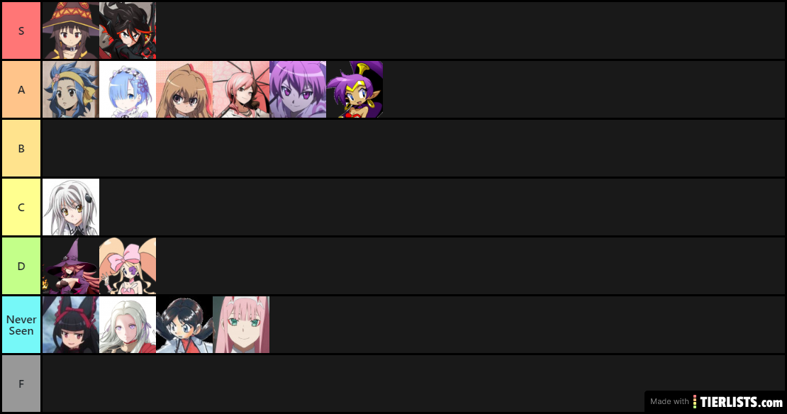 Waifu tier list 4