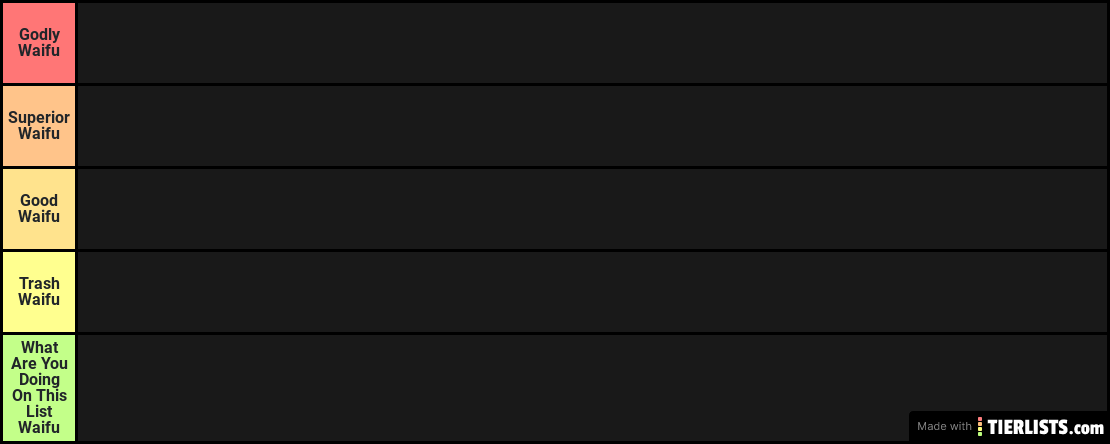 Waifu Tier List