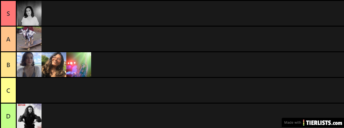 Waifu Tier List
