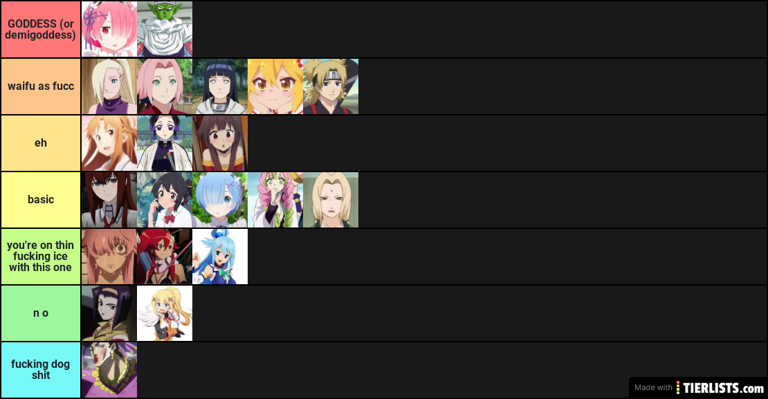 Waifu Tier List