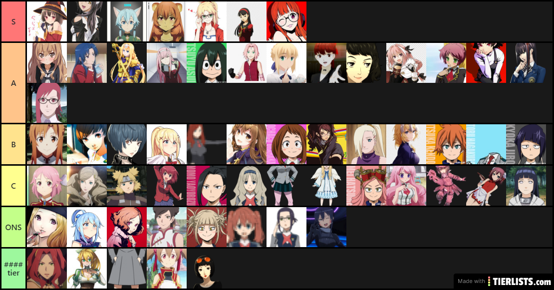 waifu tier list