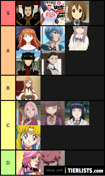 Waifu tier list