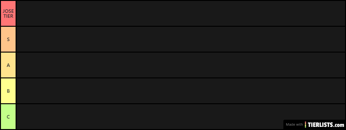 Waifu Tier List