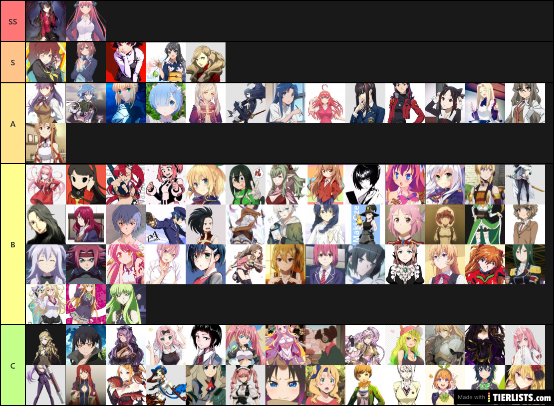 Waifu Tier List (V.S. Mancer)