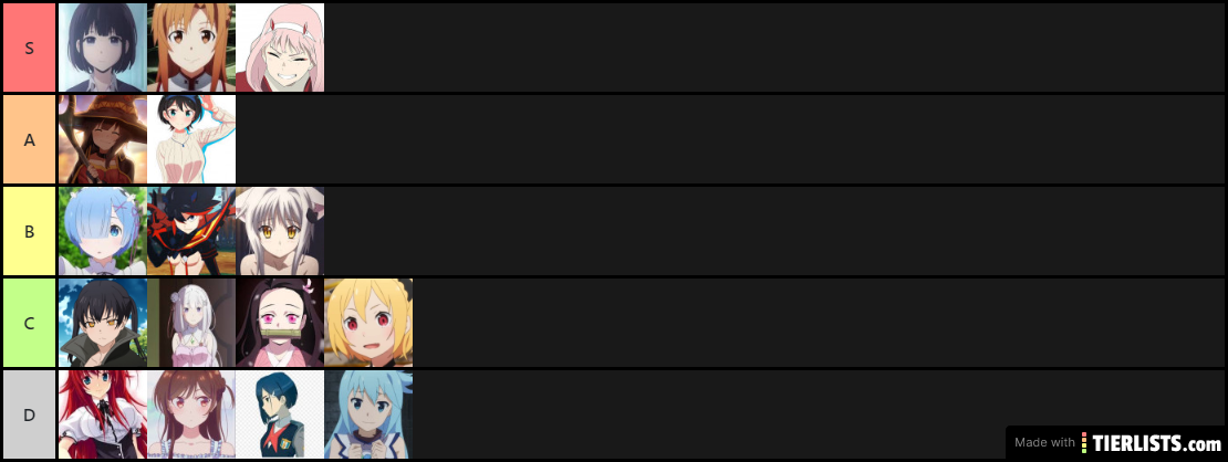 waifu tierlist 1