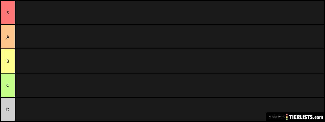 waifu tierlist