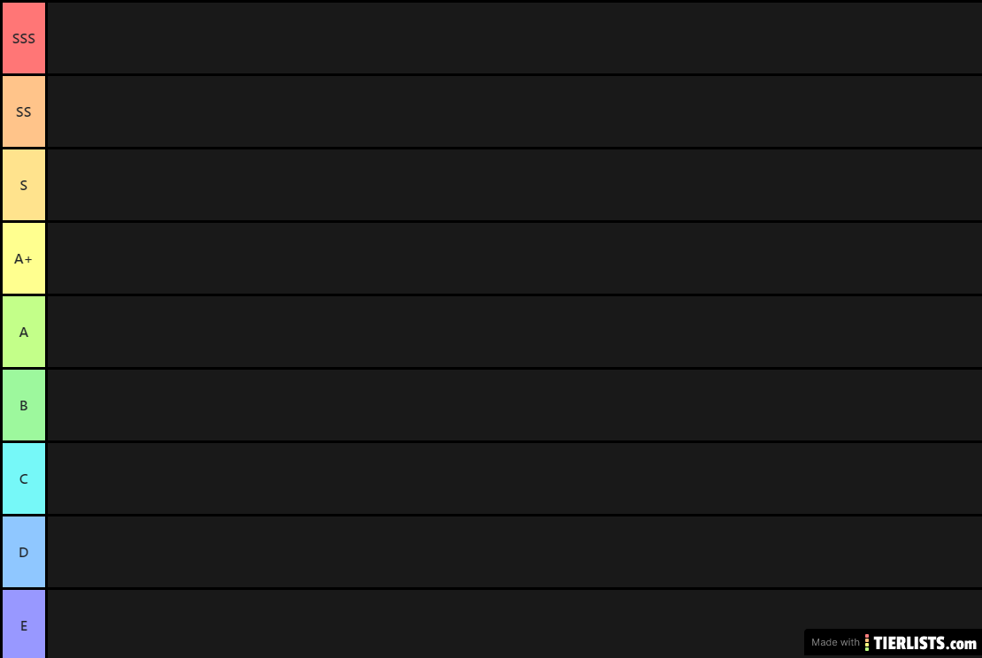 Waifu Tierlist