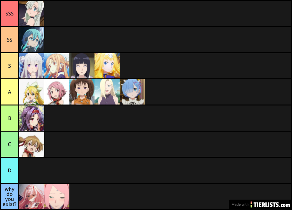 waifuo