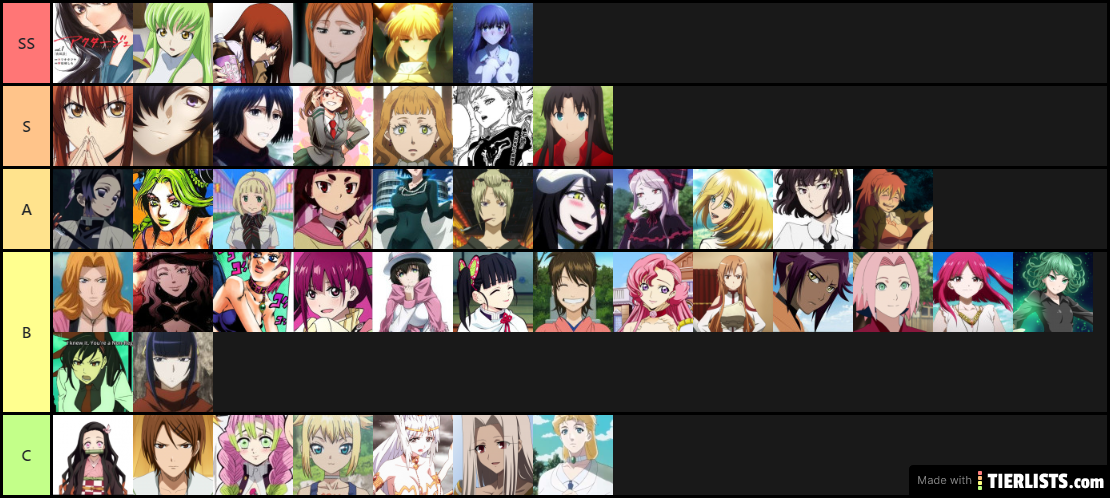 WAifus