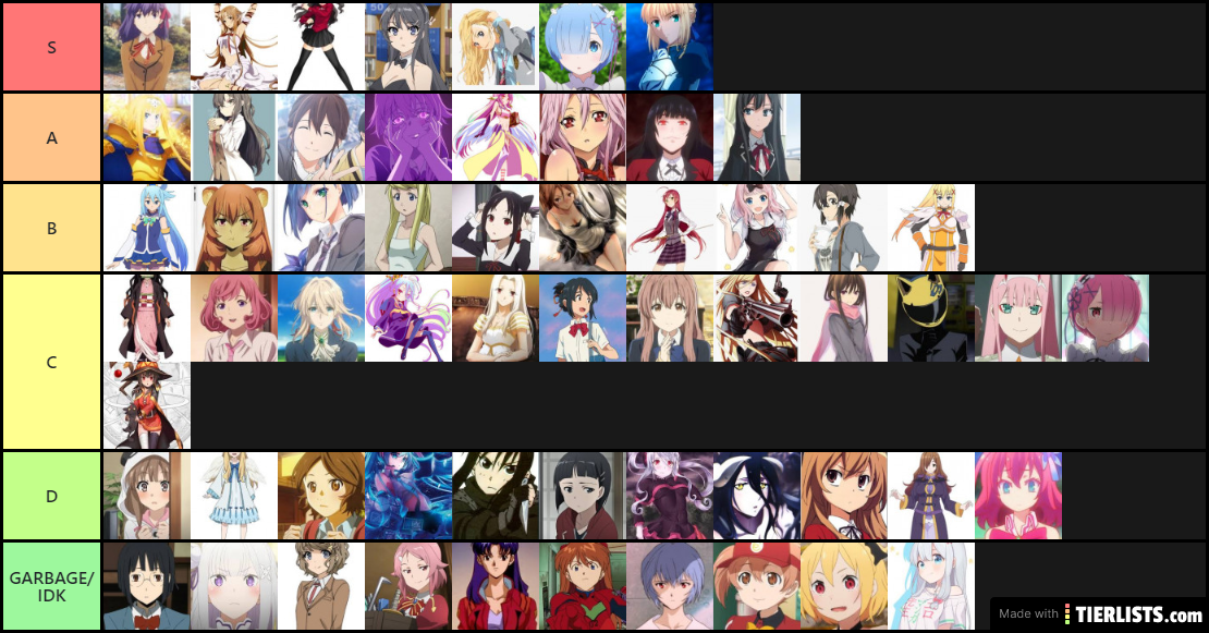 Walkers 100% correct list