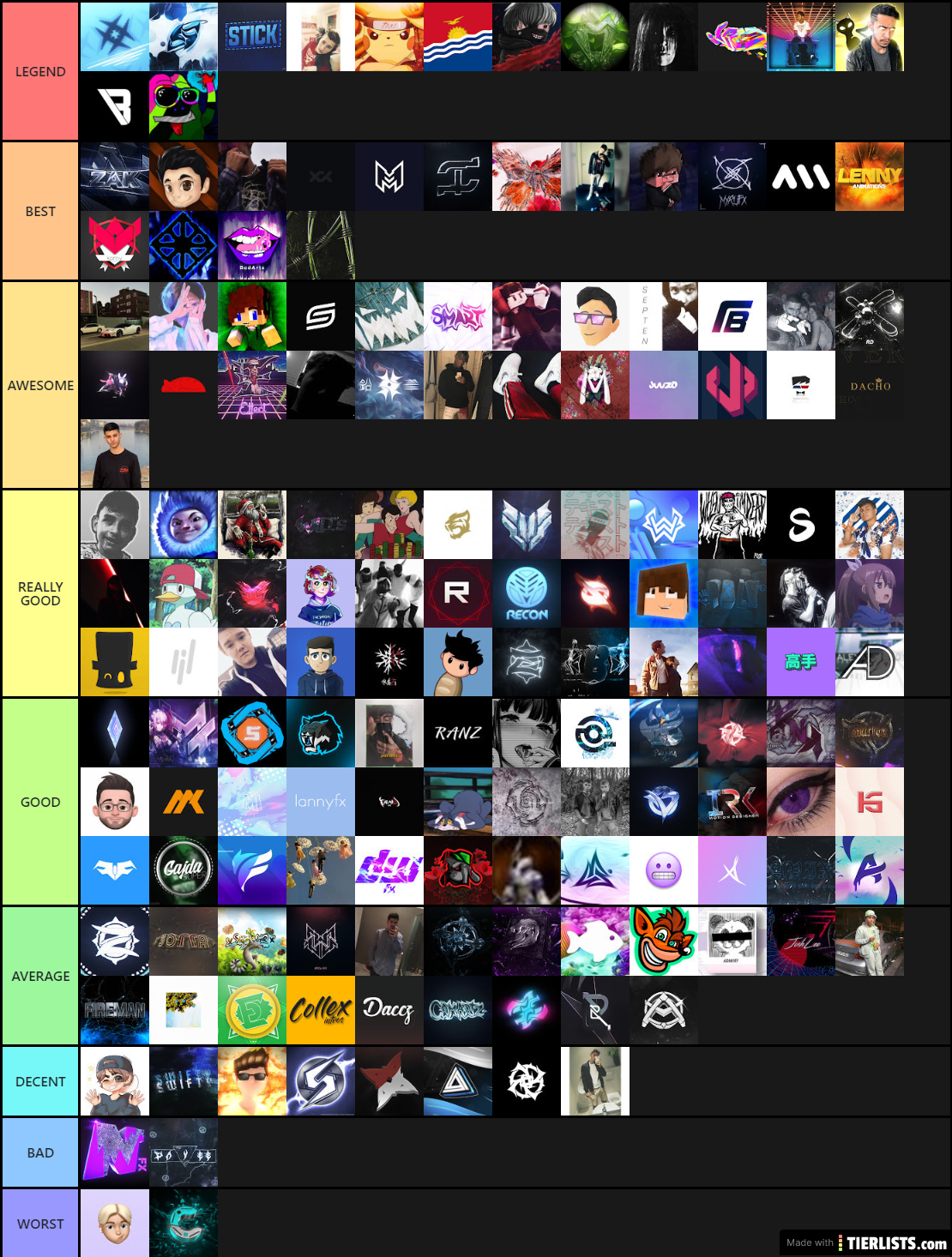 WALLEEZ INTRO MAKER TIER LIST