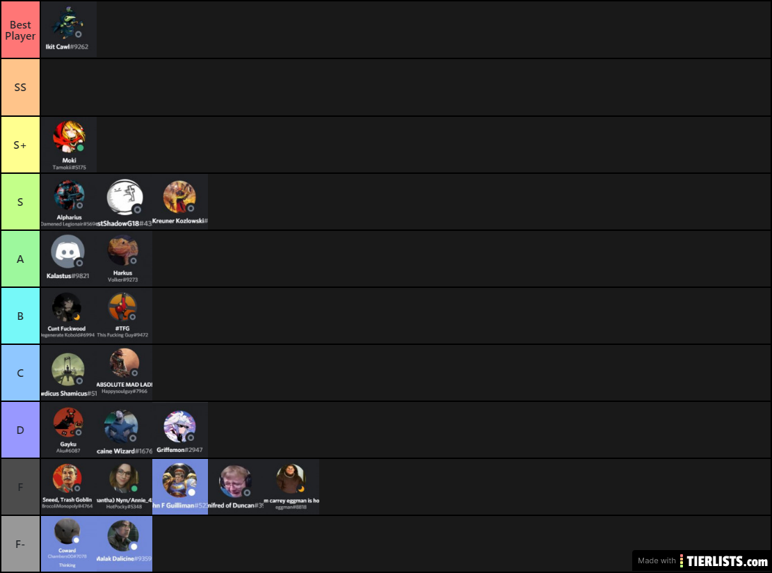 Warhammer RP Tier List