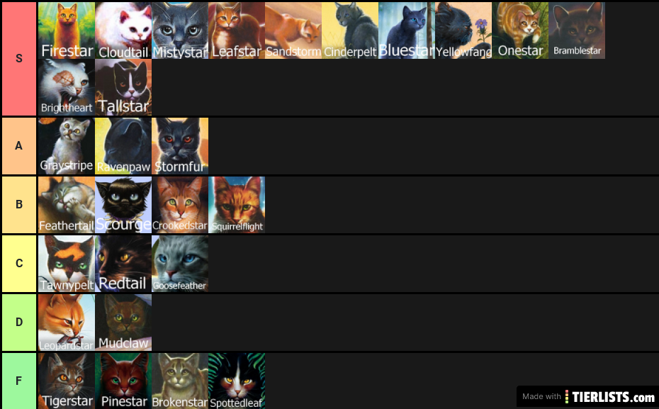 Warrior Cats list