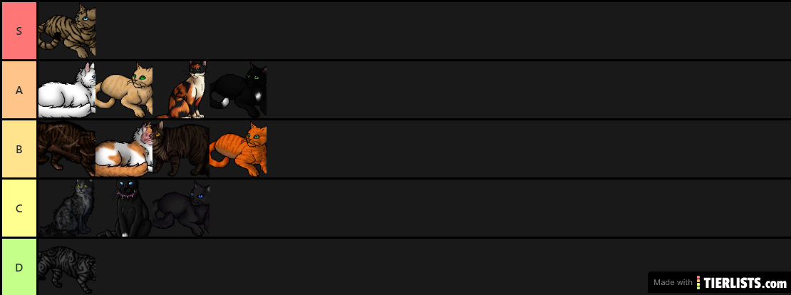 Warriors Tier List