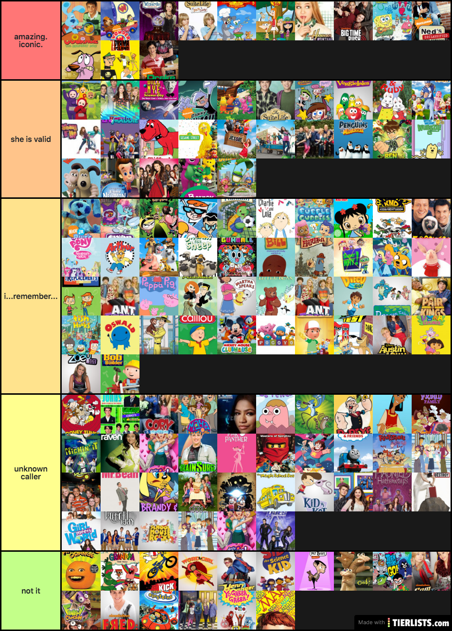 was my childhood valid? idk tbh