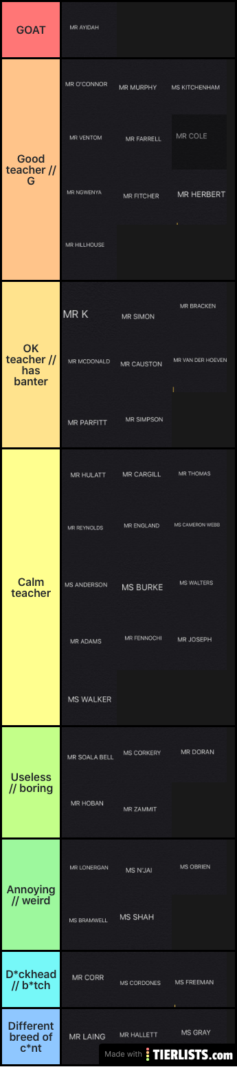 WC Teachers