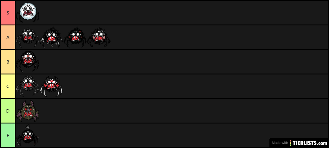 Webber Skin  Tier List