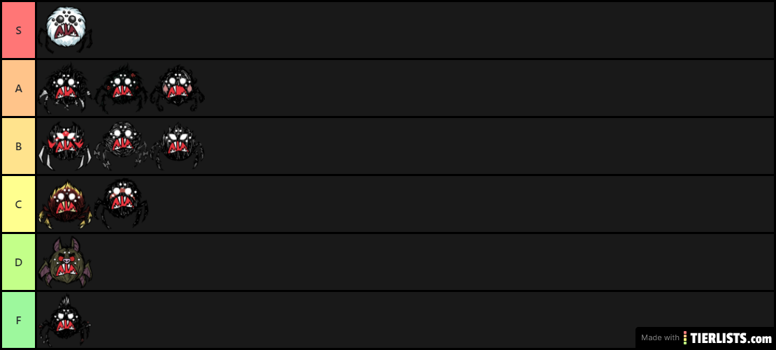 Webber Skin  Tier List