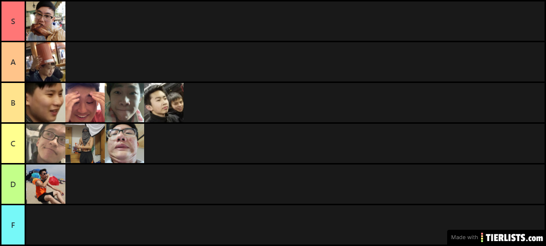 Week 1 Ranked