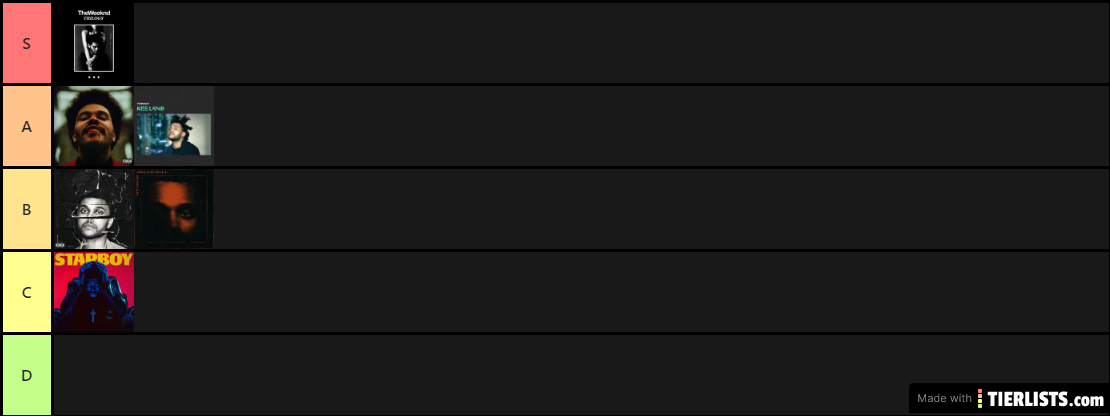 Weeknd Tier List