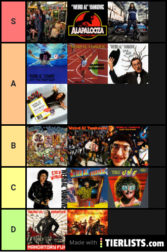 "Weird Al" Yankovic Albums