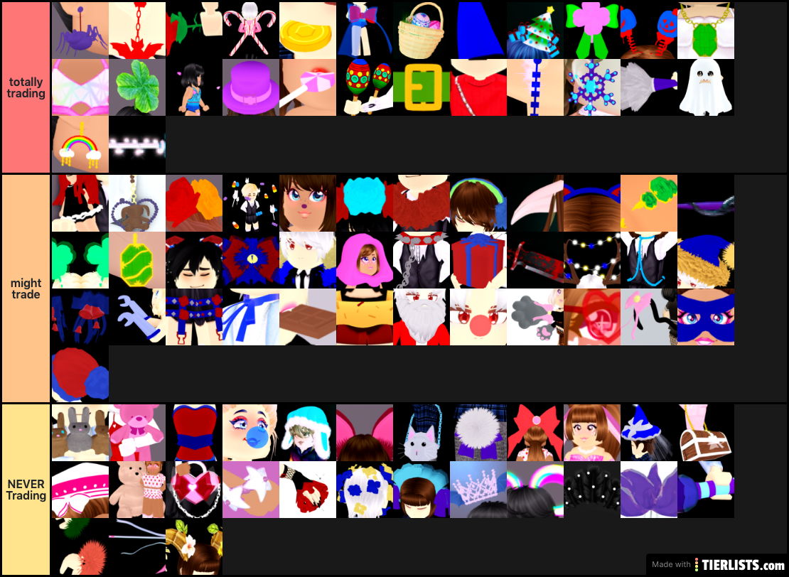 what I am willing to trade